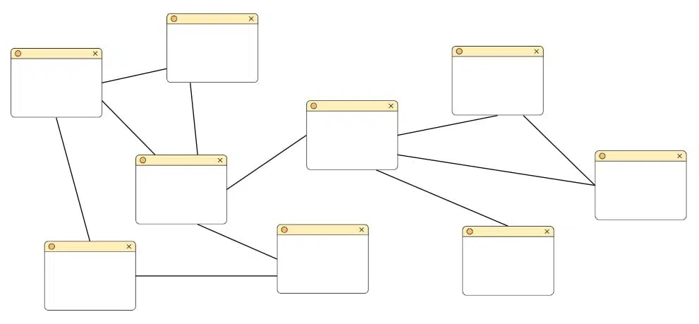 Modèle matriciel d'un site internet